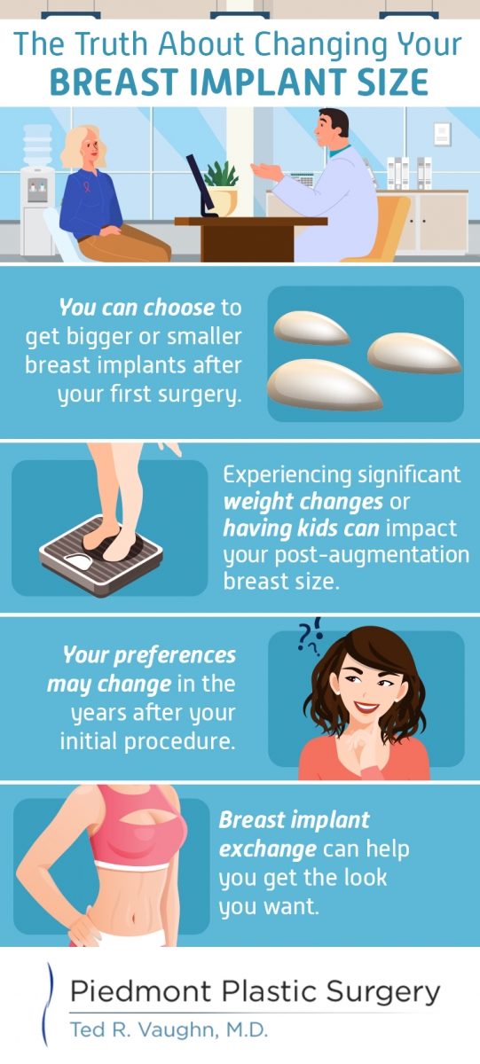 Does Your Plastic Surgeon Help You Choose Your Implant Size?