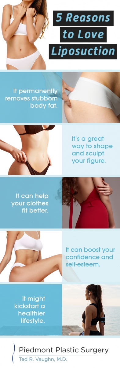 Where on your body can you get liposuction?